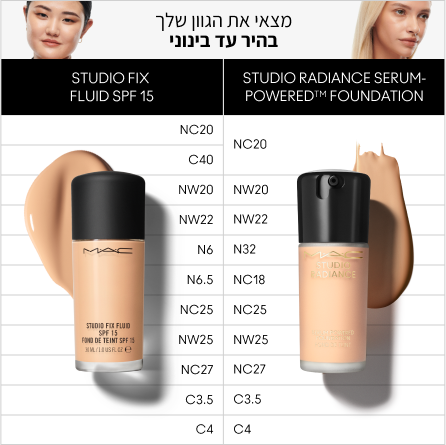Studio Radiance Serum-Powered™ Foundation, NW5, 30 מ"ל