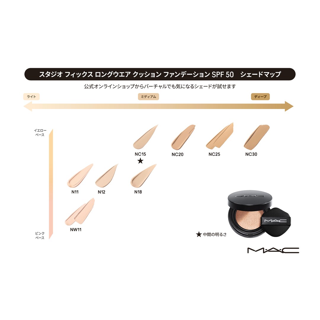 STUDIO FIX LONGWEAR CUSHION FOUNDATION SPF 50/PA+++, NC20, 13g