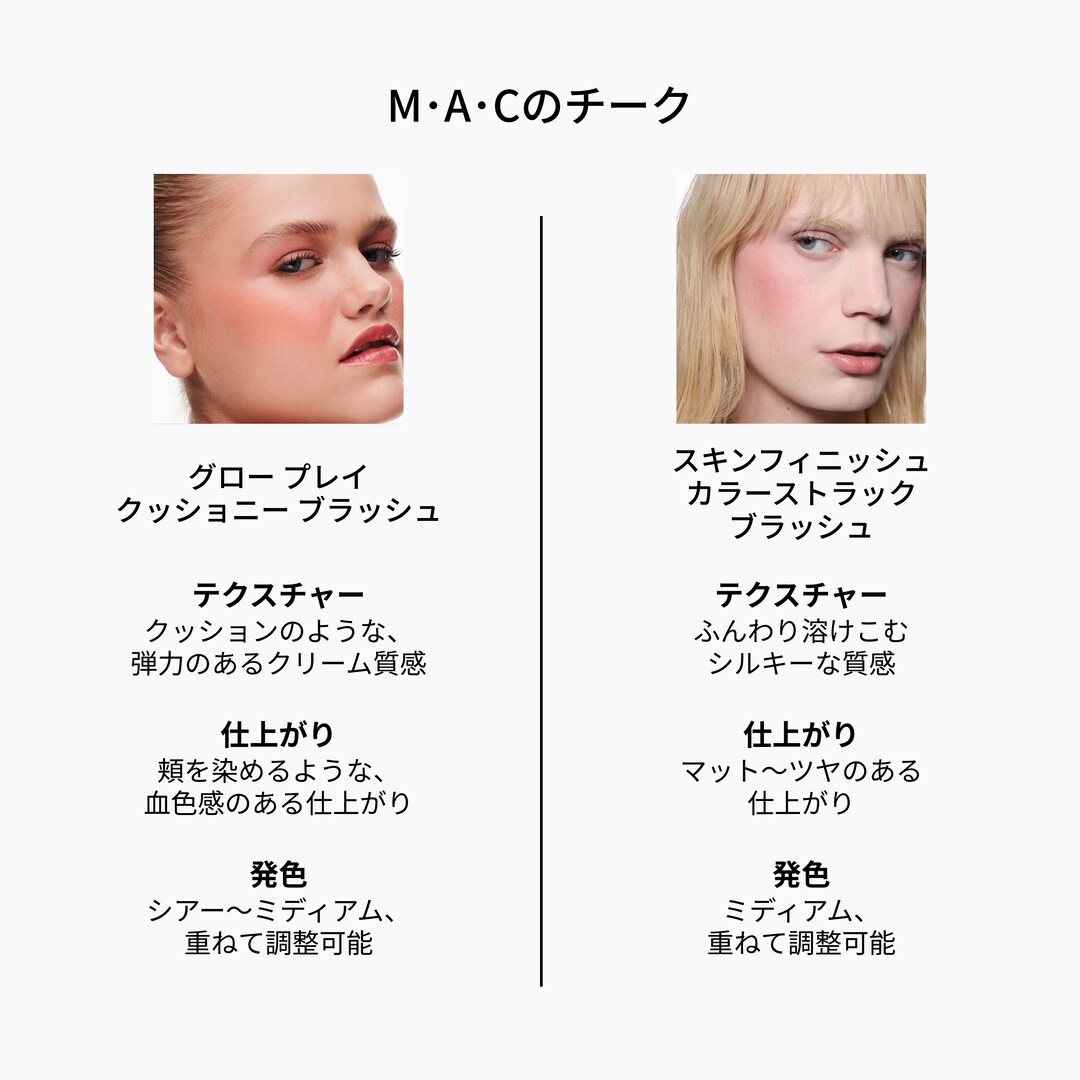 グロー プレイ クッショニー ブラッシュ | マック MAC Cosmetics 公式