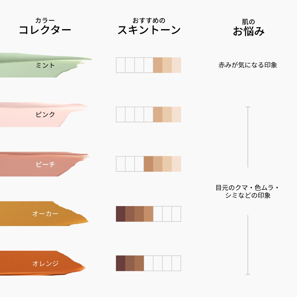 STUDIO FIX 24HR COLOUR CORRECTOR, ピンク, 1.8mL