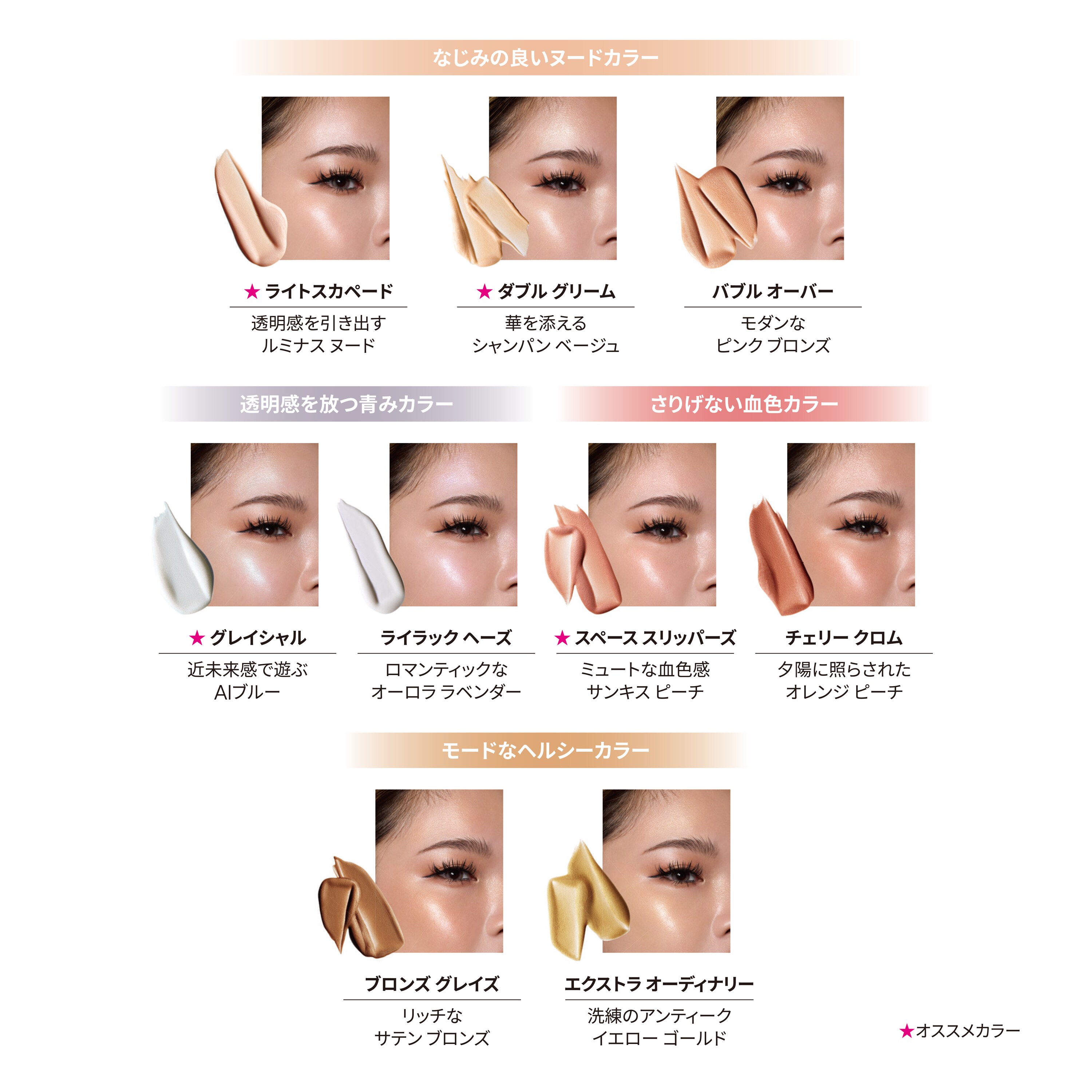 MAC ハイライト ライトスカペード あなたはどっち派？M・A・C・CEZANNEのパウダーハイライトを徹底比較