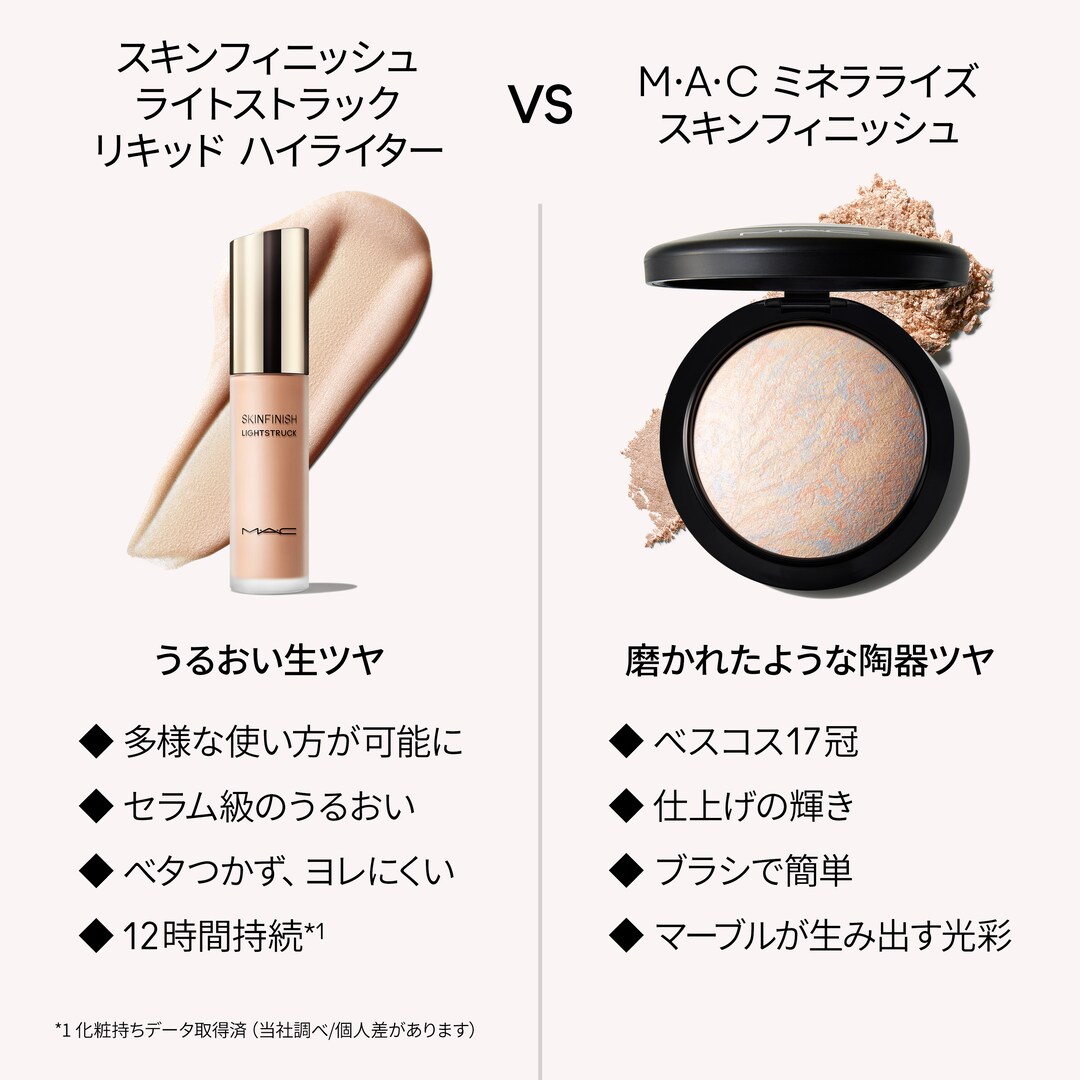 MAC SKINFINISH LIGHTSTRUCK ブラシセット MAC SKINFINISH LIGHTSTRUCK