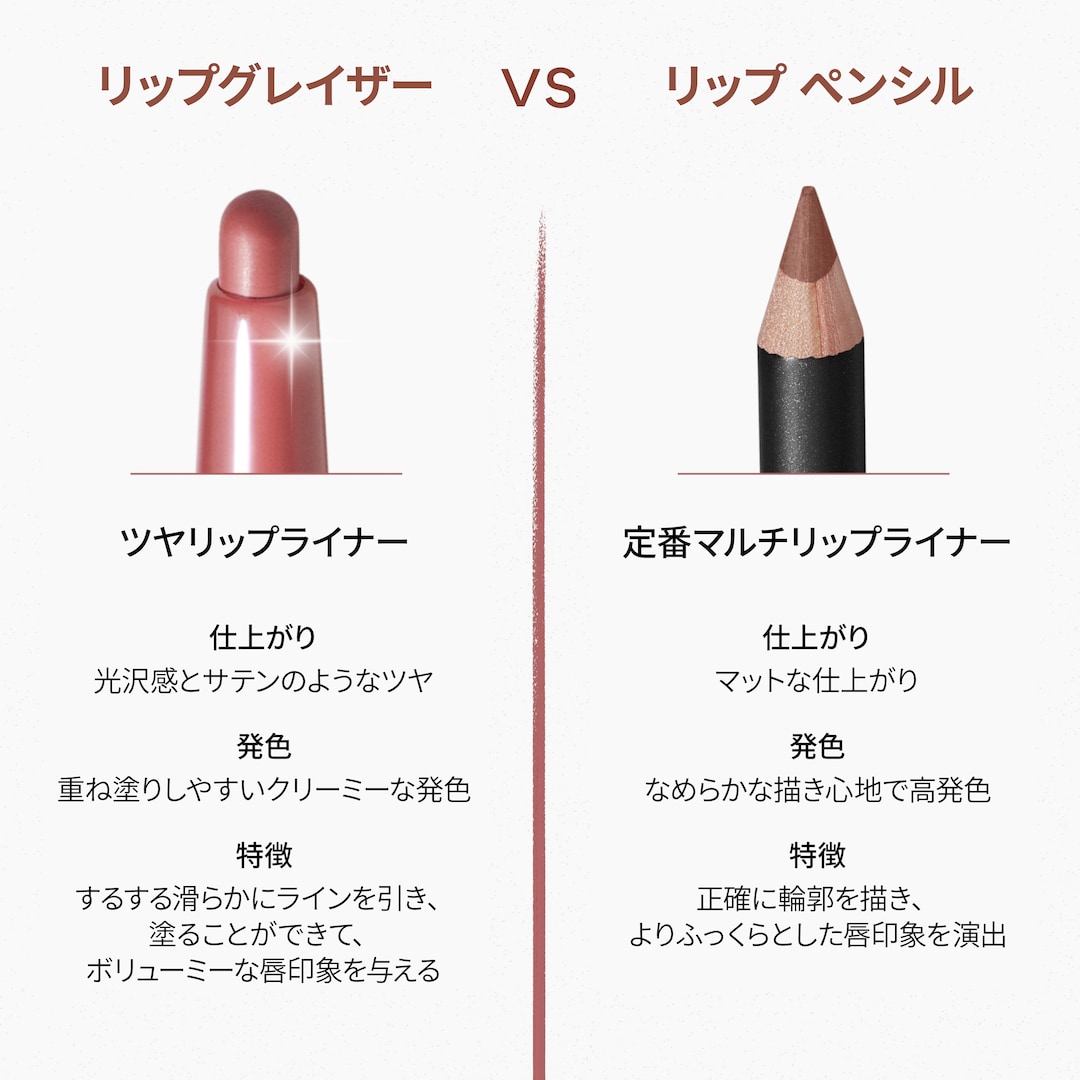 M·A·C LIPGLAZER 