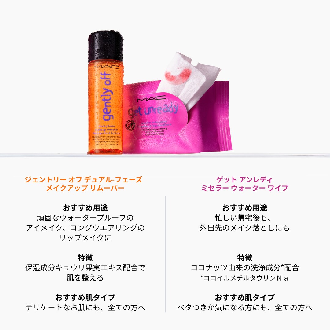 GET UNREADY MICELLAR WATER WIPES