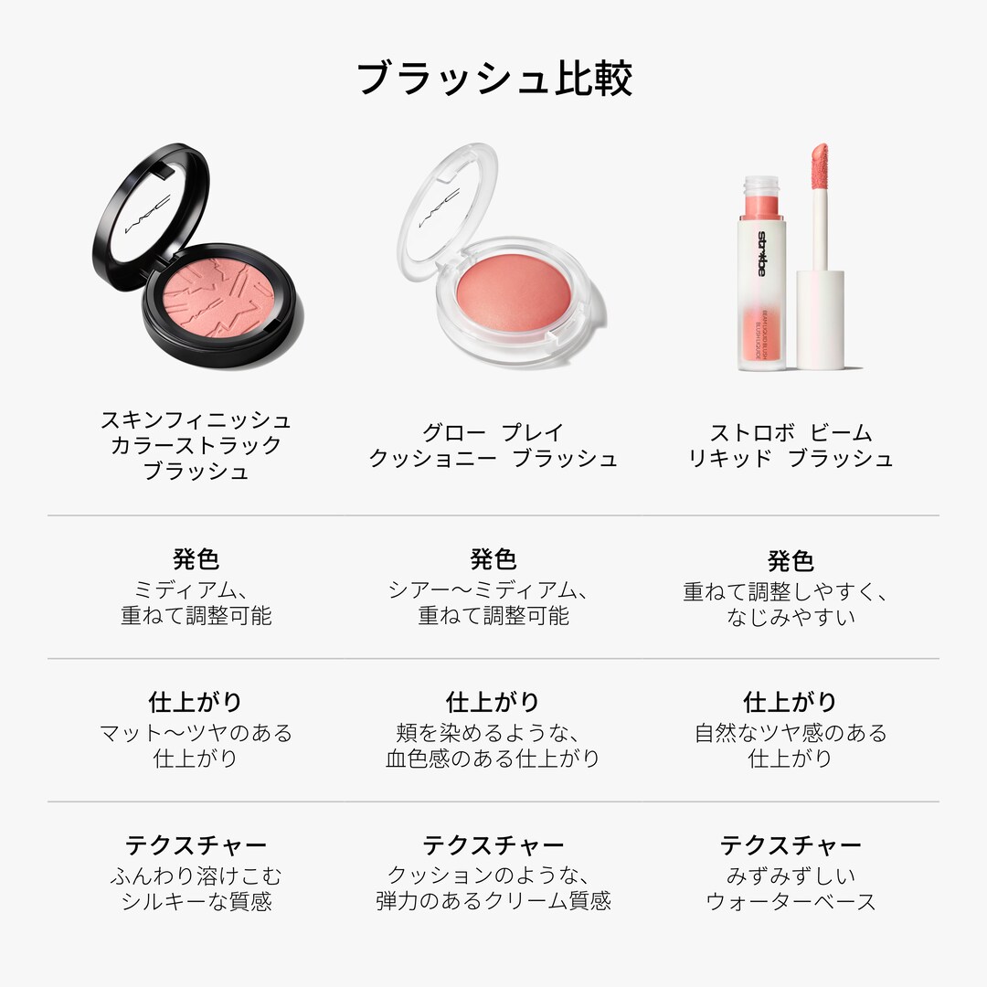 Skinfinish Colourstruck Blush, ベイビー ガール, 4.5g