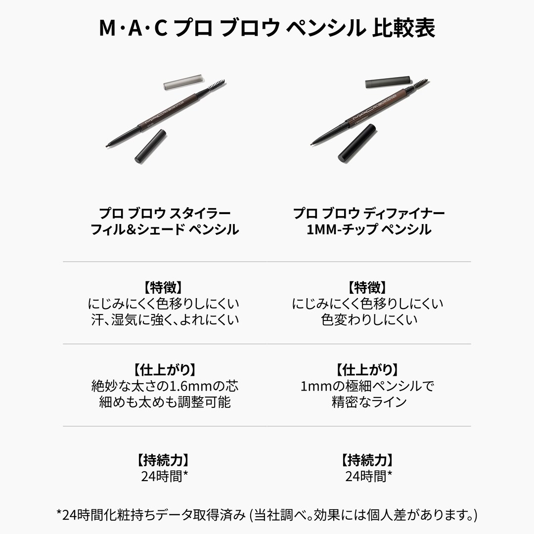 PRO BROW STYLER FILL & SHADE BROW PENCIL, スタッド, 0.08g