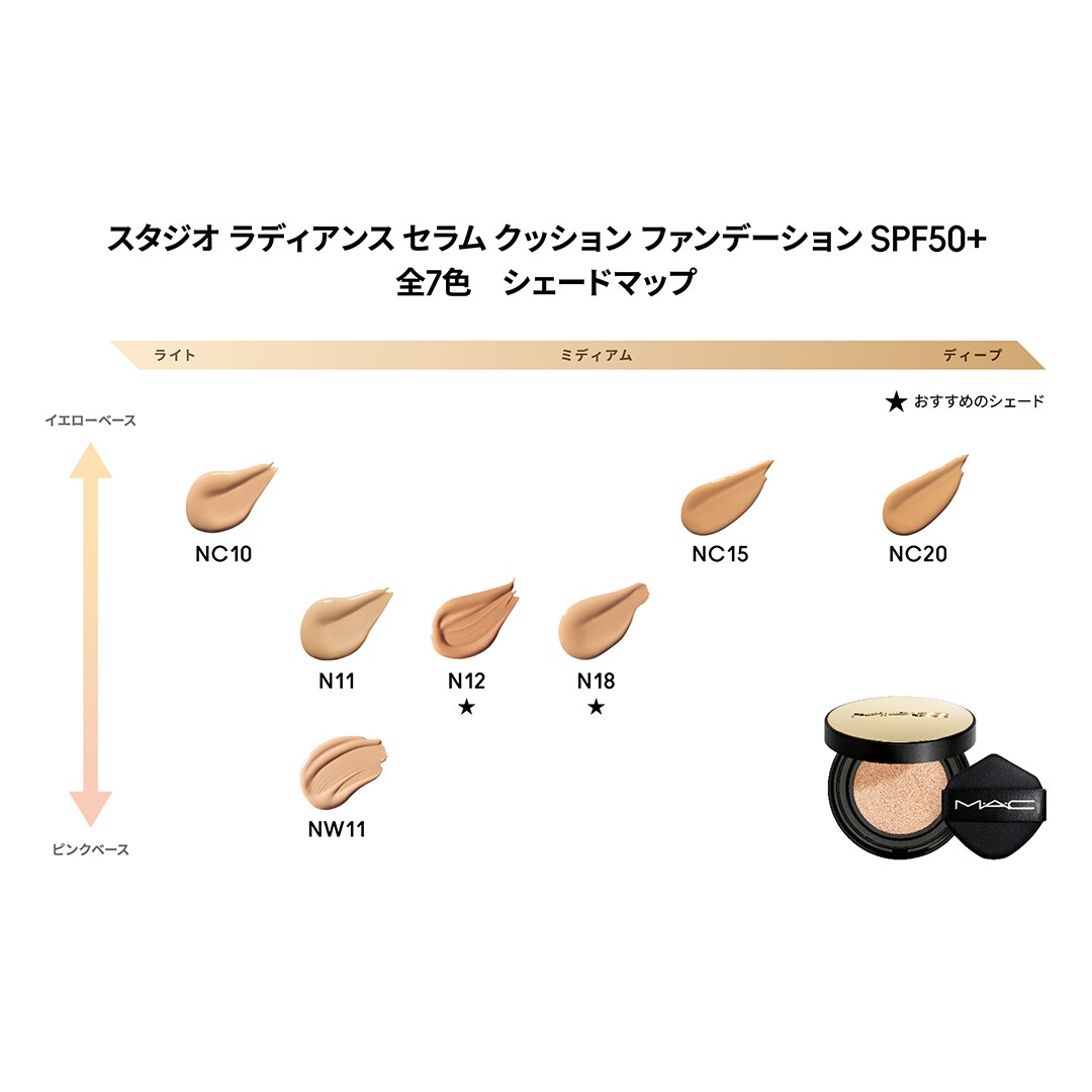 STUDIO RADIANCE SERUM-POWERED CUSHION FOUNDATION SPF50+ / PA+++, N11, 10mL