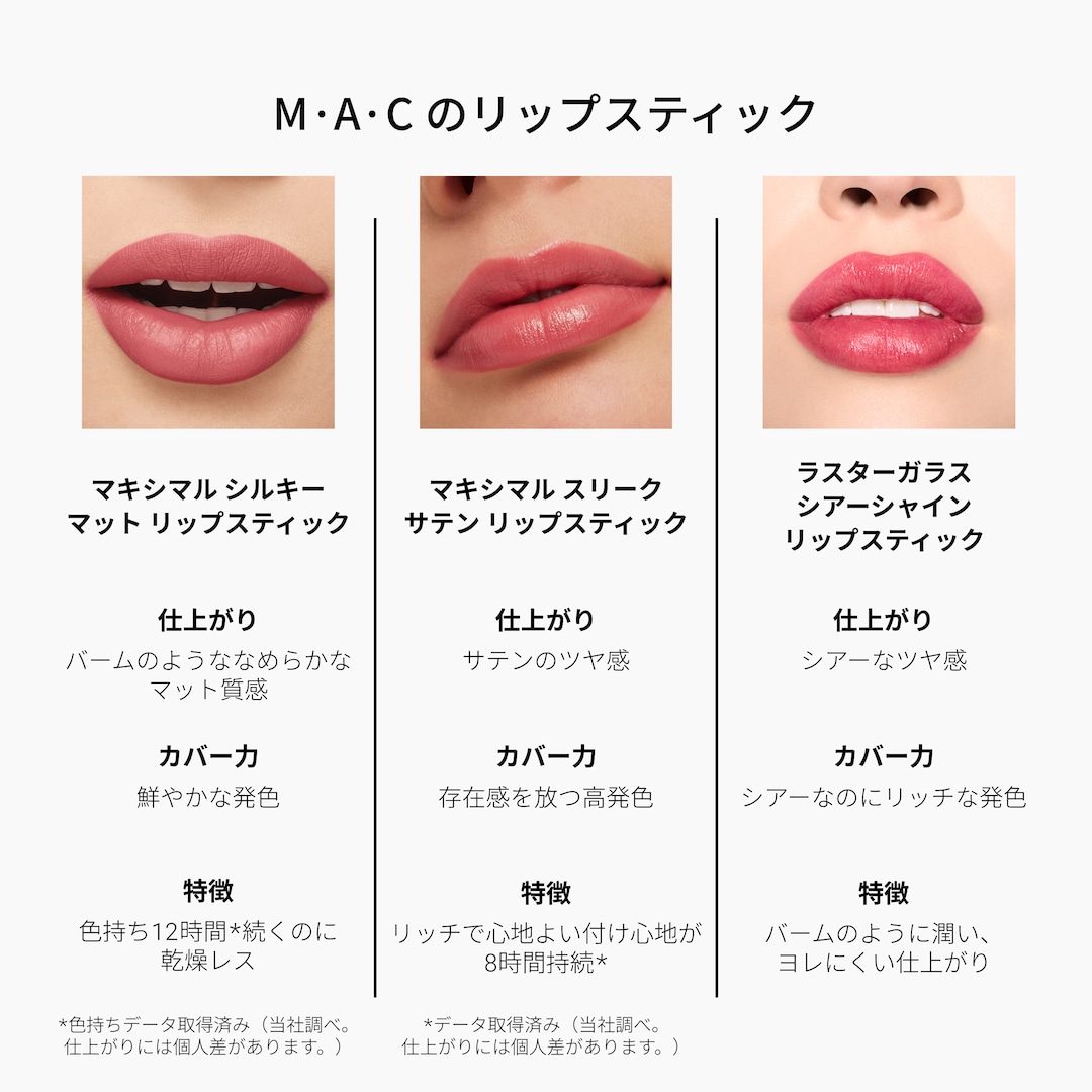 LUSTREGLASS SHEER-SHINE LIPSTICK, 508 ハグ ミー, 3.5g