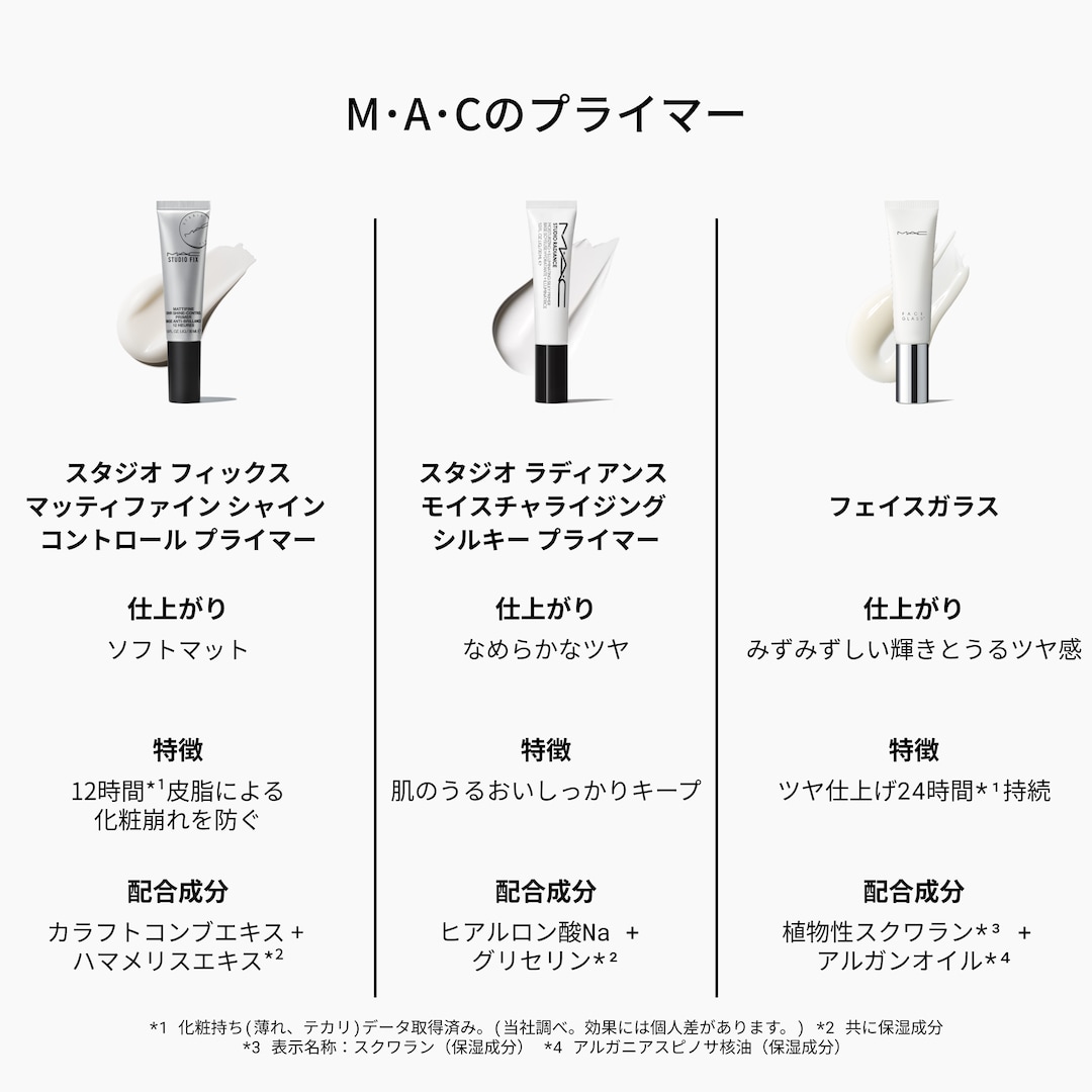 FACEGLASS™, 30mL