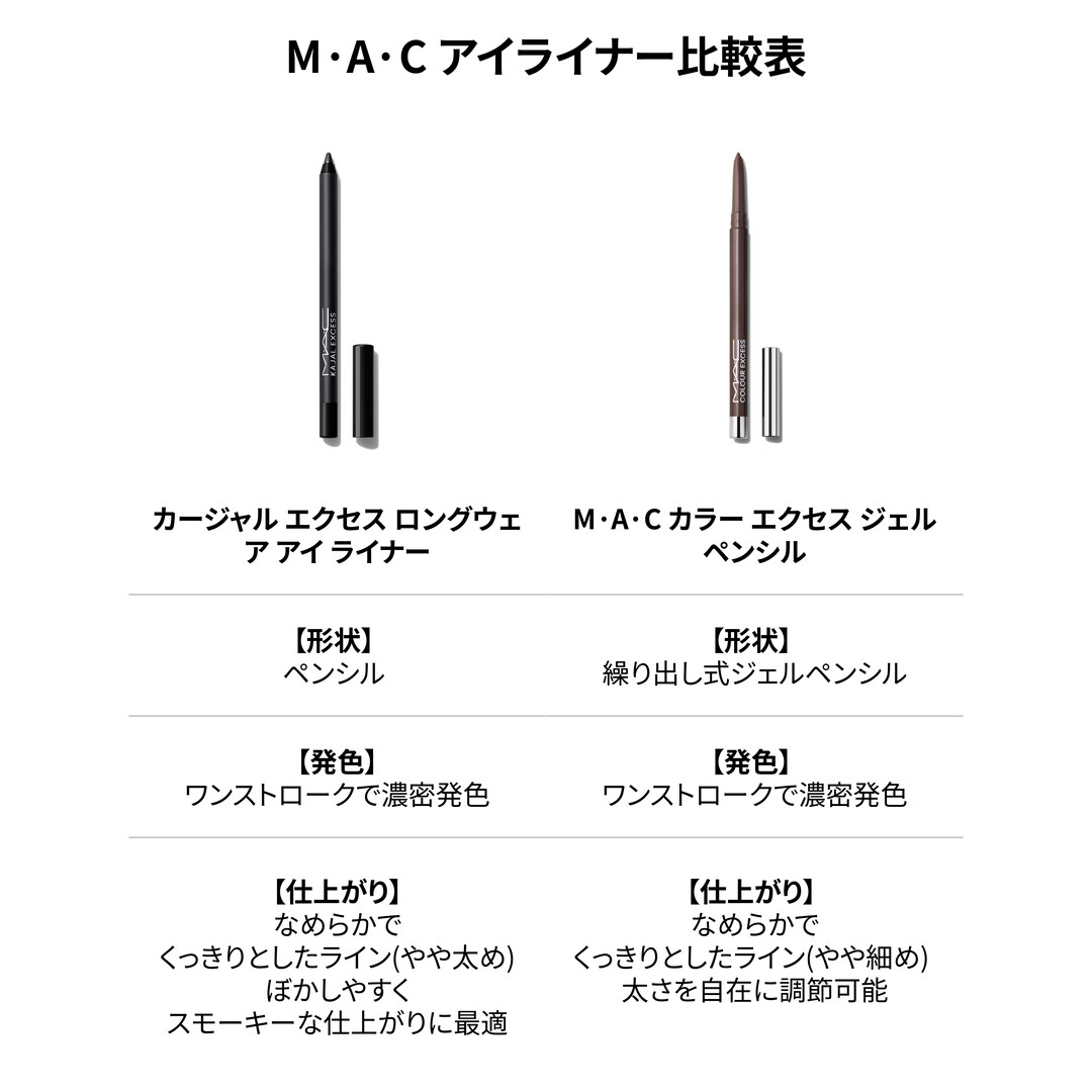 KAJAL EXCESS LONG-WEAR SMOKEY EYE LINER, ピーコック, 1.2g