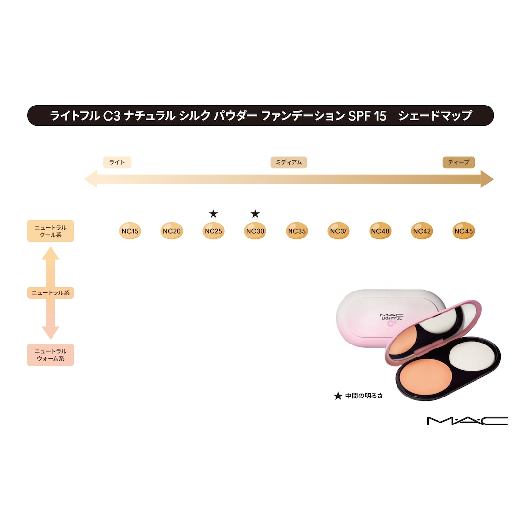 ライトフル C3 ナチュラル シルク パウダー ファンデーション ライトフル C3 ナチュラル シルク パウダー ファンデーション