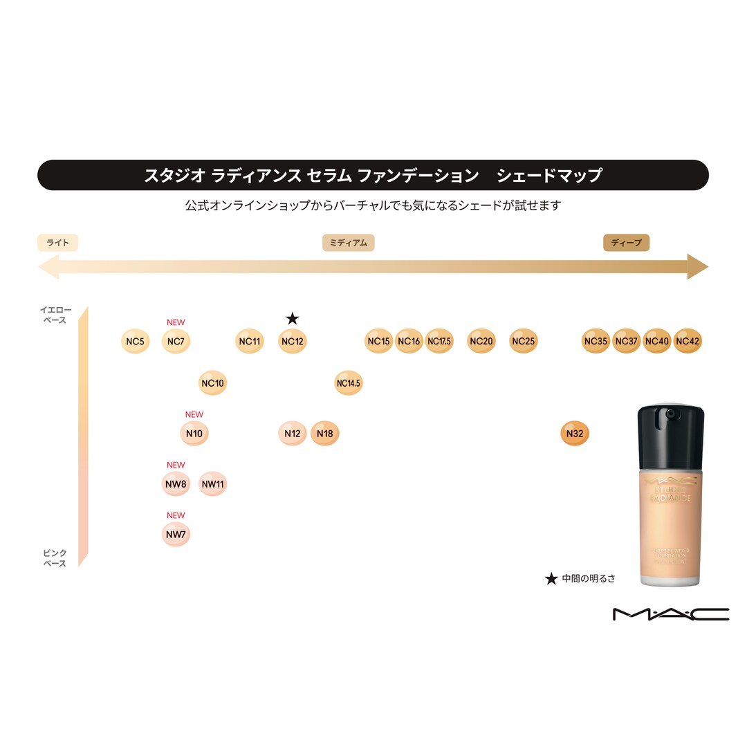 スタジオ ラディアンス セラム ファンデーション | マック MAC