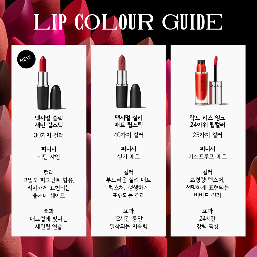 M·A·CXIMAL SLEEK SATIN LIPSTICK / MINI M·A·C