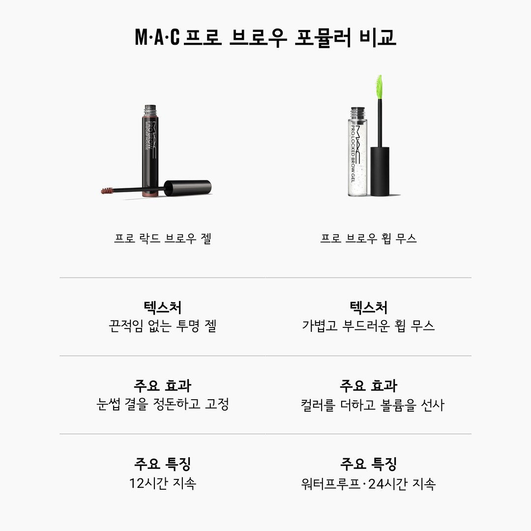 MAC Pro Brow WhipGrip Mousse 프로 브로우 휩 무스, 브루넷, PR BROW WHPGRP MOUSSE-BR 4GM/.14OZ