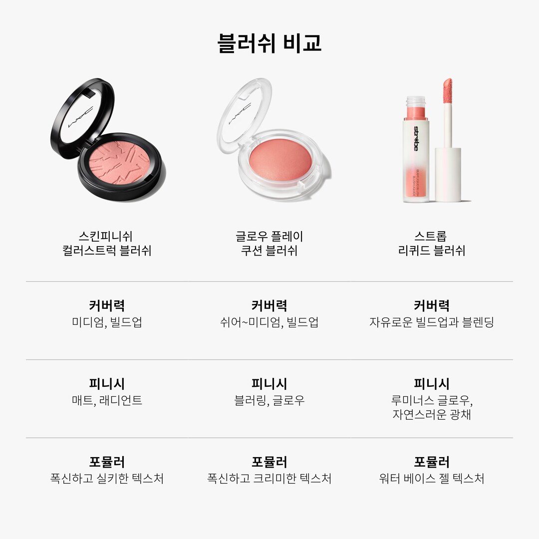 SKINFINISH COLOURSTRUCK BLUSH, 멜바, 4g
