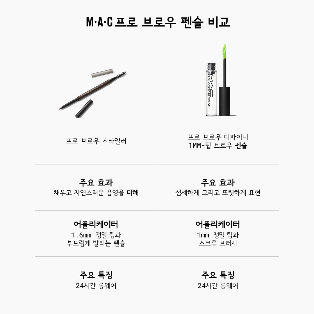 MAC Pro Brow Styler Fill & Shade Brow Pencil 프로 브로우 스타일러, 브루넷, PRO BROW STYLER-BRUNETTE .08GM/0OZ