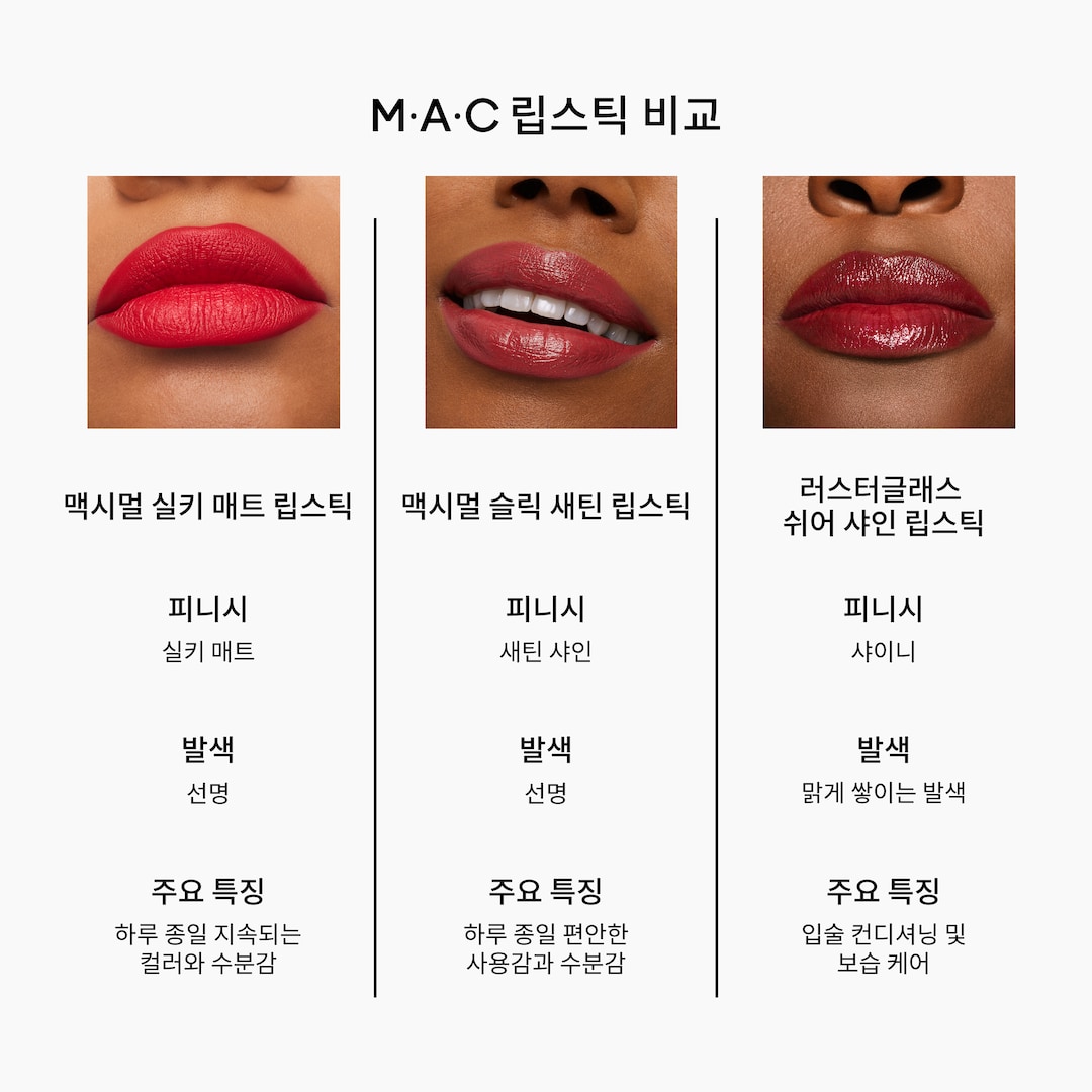 Lustreglass Sheer-Shine Lipstick 러스터글래스 쉬어 샤인 립스틱, 땡스, 잇츠 맥!, 3.5G