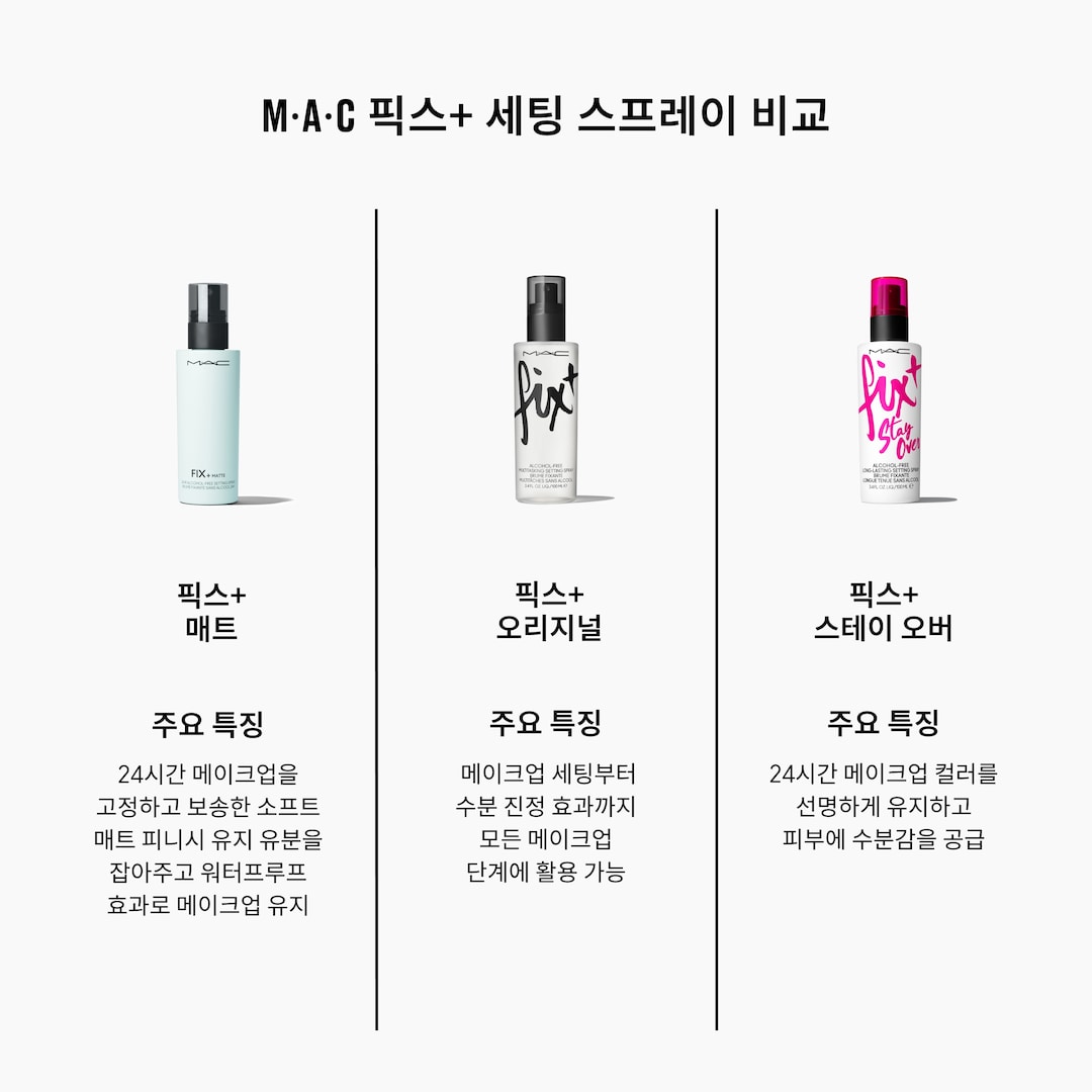 Fix+ Stay Over Matte 24HR, 100ml, 100ml