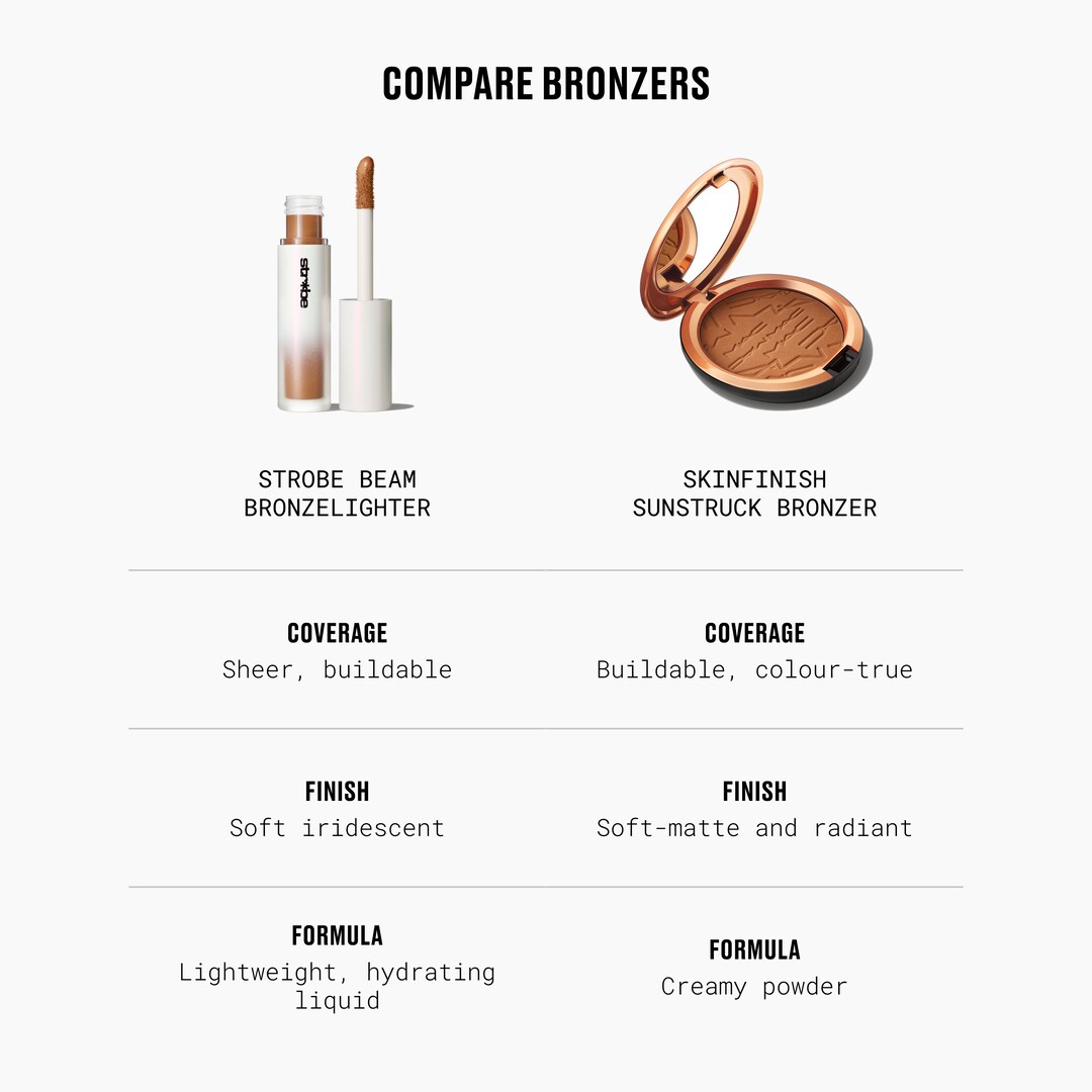 Skinfinish Sunstruck Bronzer, MATTE LIGHT ROSY