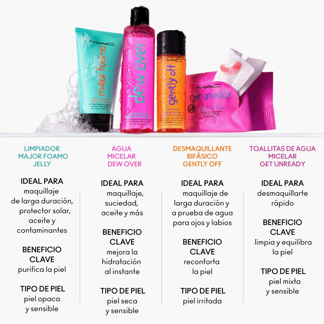 DESMAQUILLANTE CON AGUA MICELAR MINI PROJECT NOVA