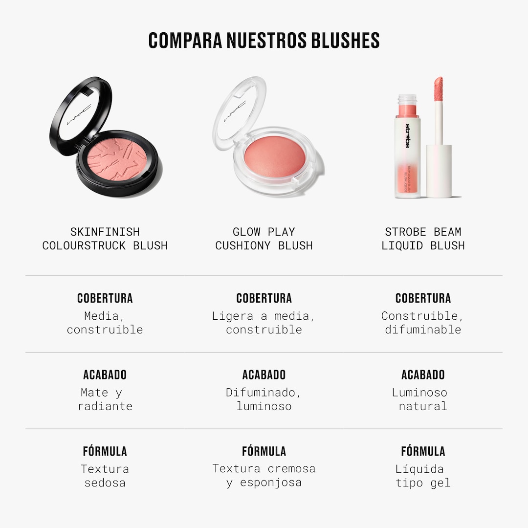 Skinfinish Colourstruck Blush, Melba