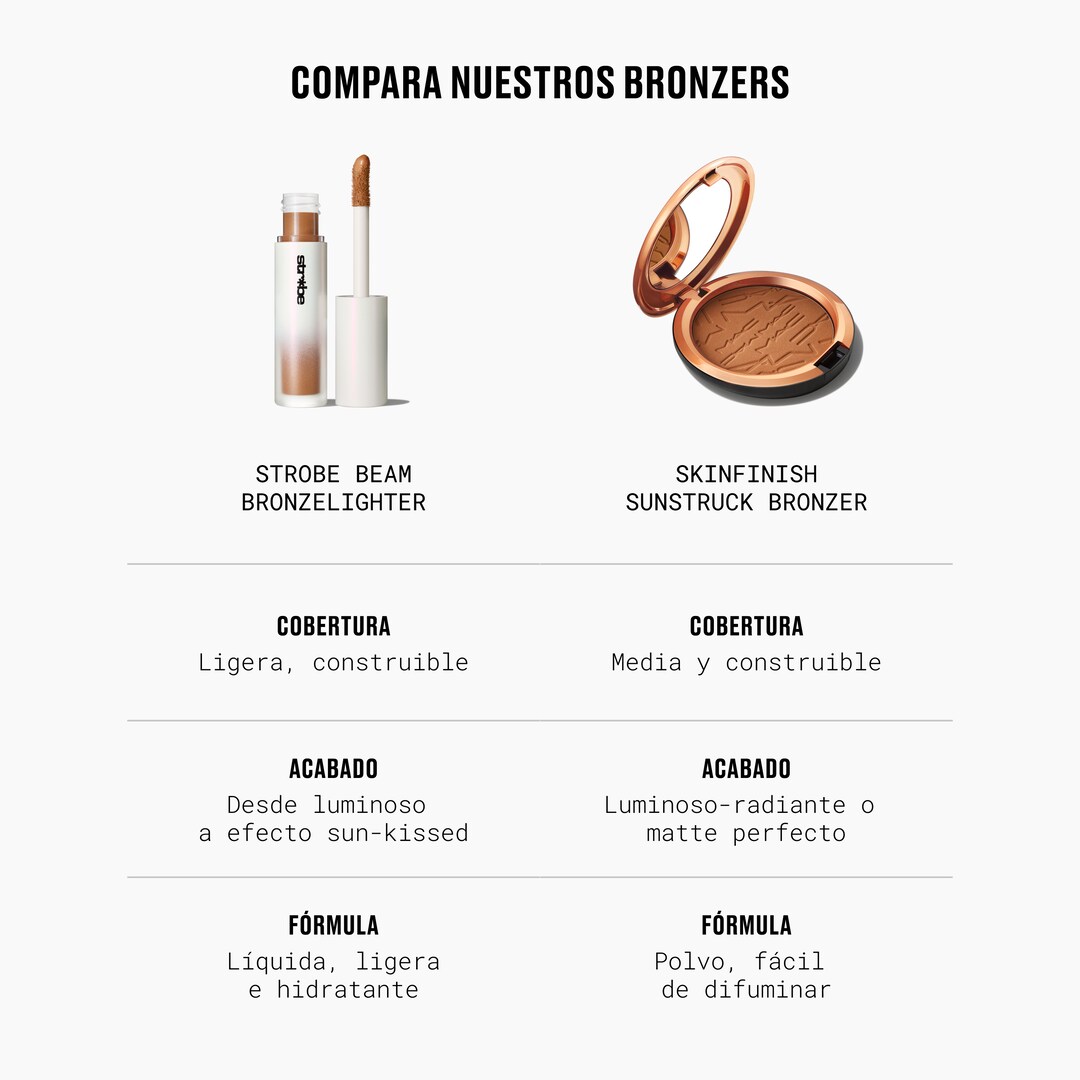 M·A·C Strobe Beam Liquid Bronzelighter, Sunbeam, 4.3ml