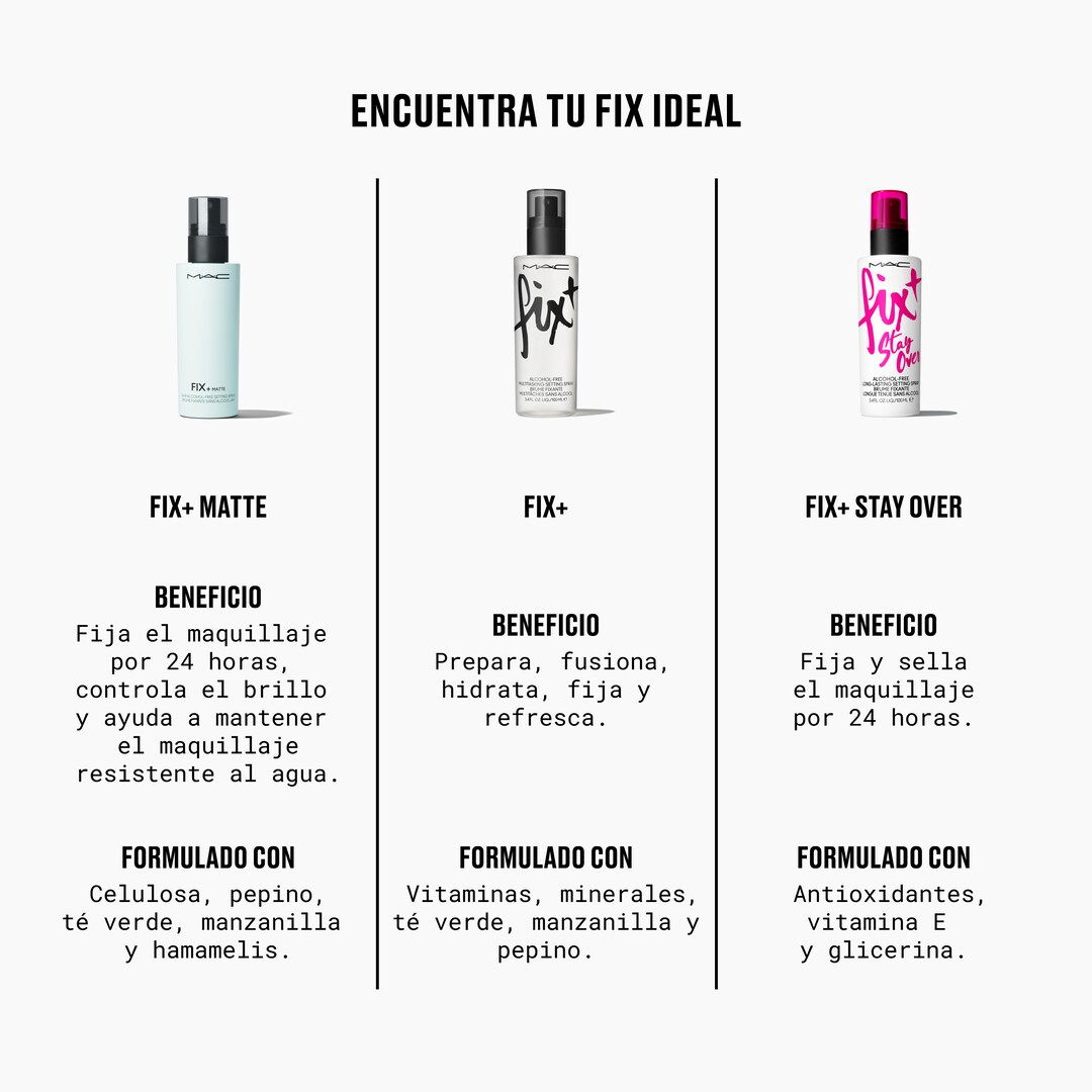 Spray Fijador Fix+ Matte 24h, 100ml
