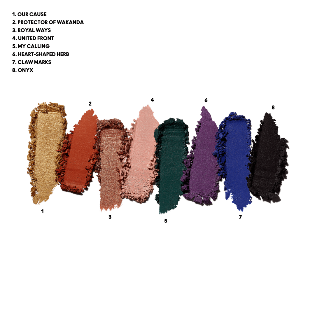 Eye Shadow x 8: Marvel Studios' Black Panther Collection By M·A·C
