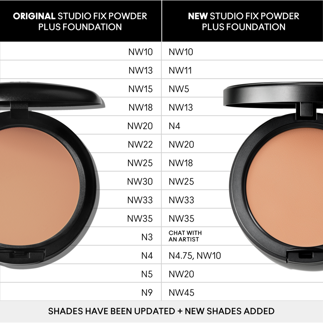 YENİ Studio Fix Powder Plus Fondöten