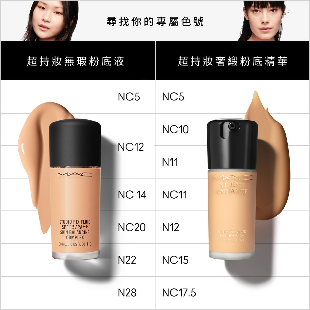 Golden Glow Icons​ (玫瑰+ N18)