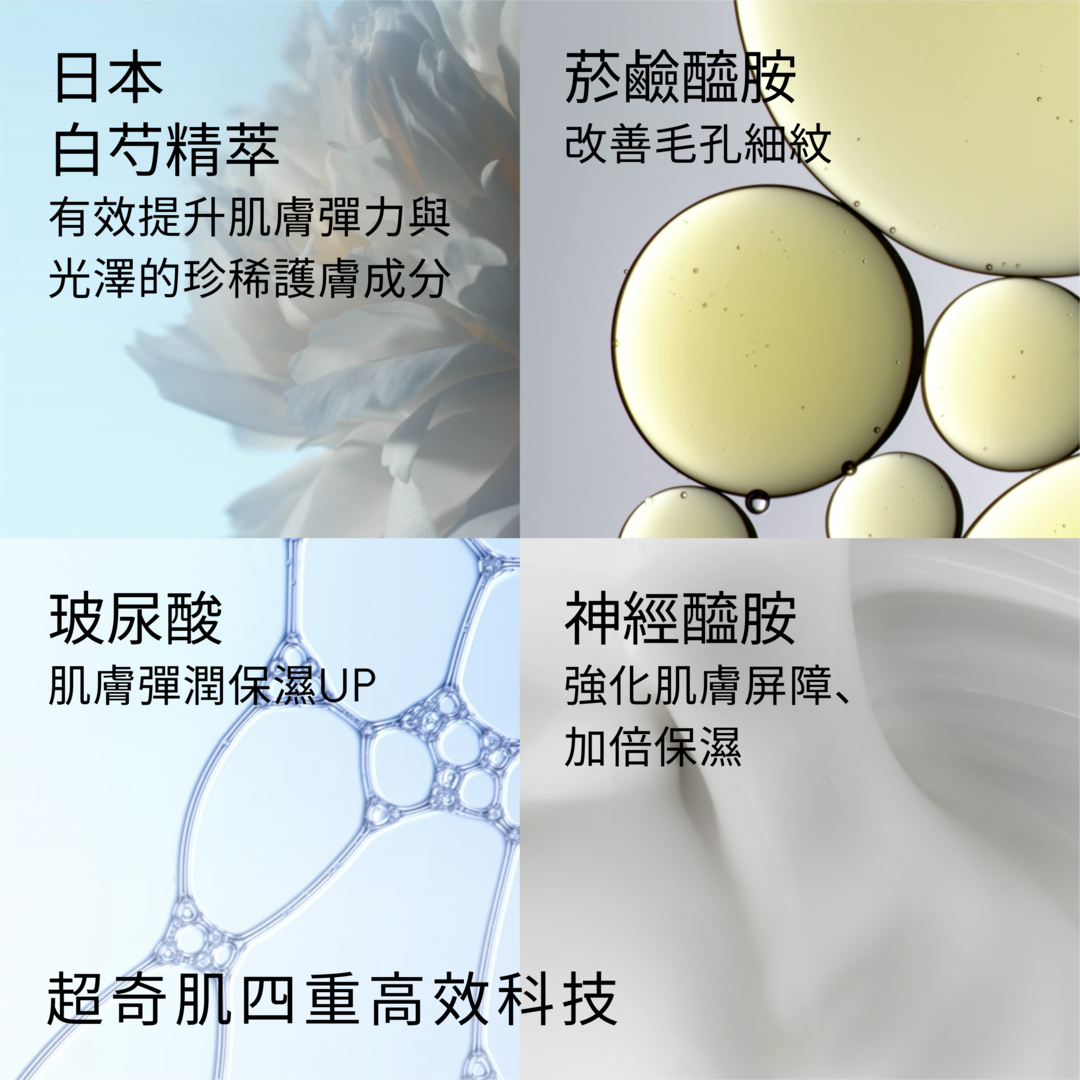 Clean & Balance Hydration 精萃保養組, 組合包含：(1) 超奇肌修護花瓣精萃 50ml (1) 超奇肌清爽花瓣潔顏乳 125ml, 50ml, 125ml