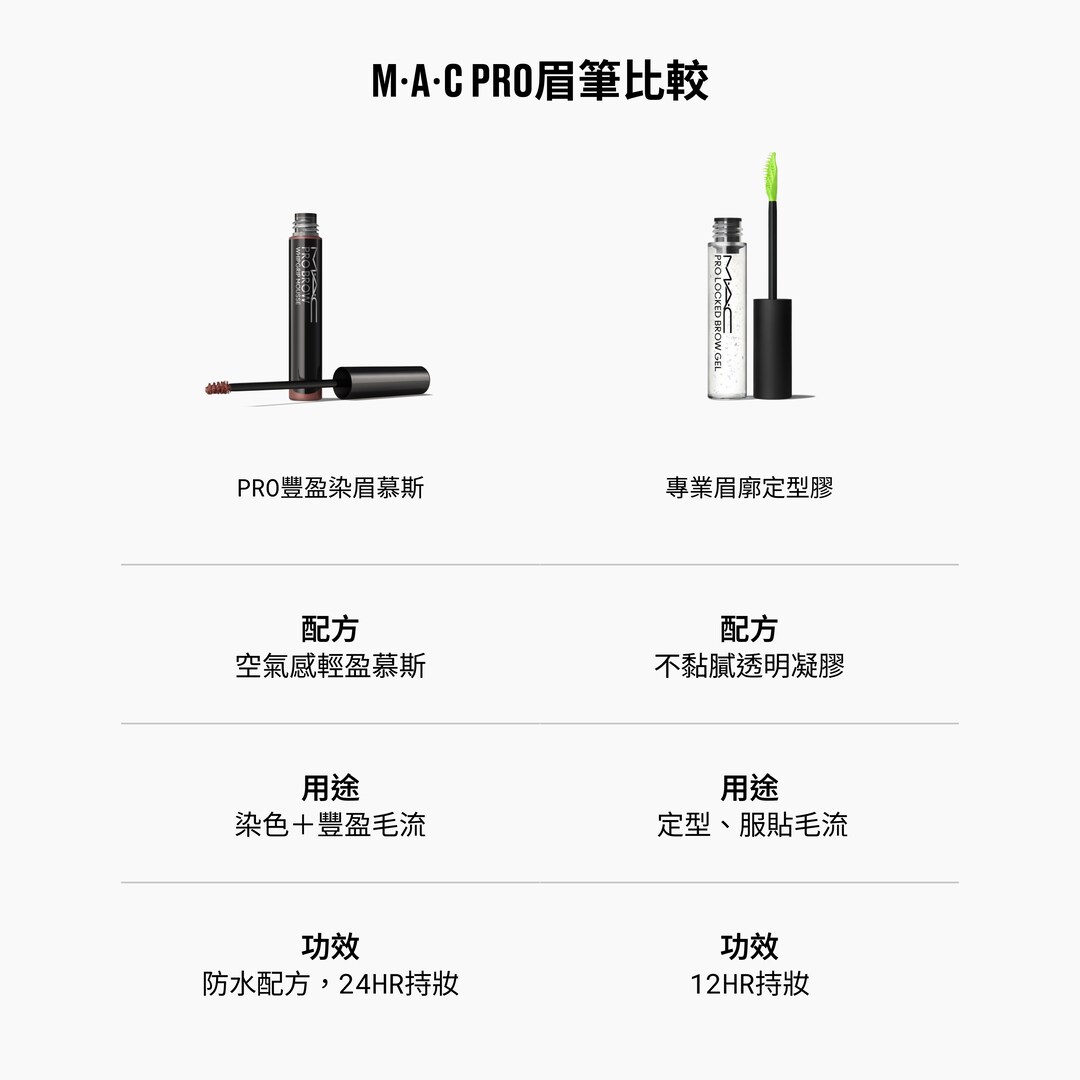 PRO BROW WHIPGRIP MOUSSE PRO豐盈染眉慕斯, LINGERING, 4GM/.14OZ