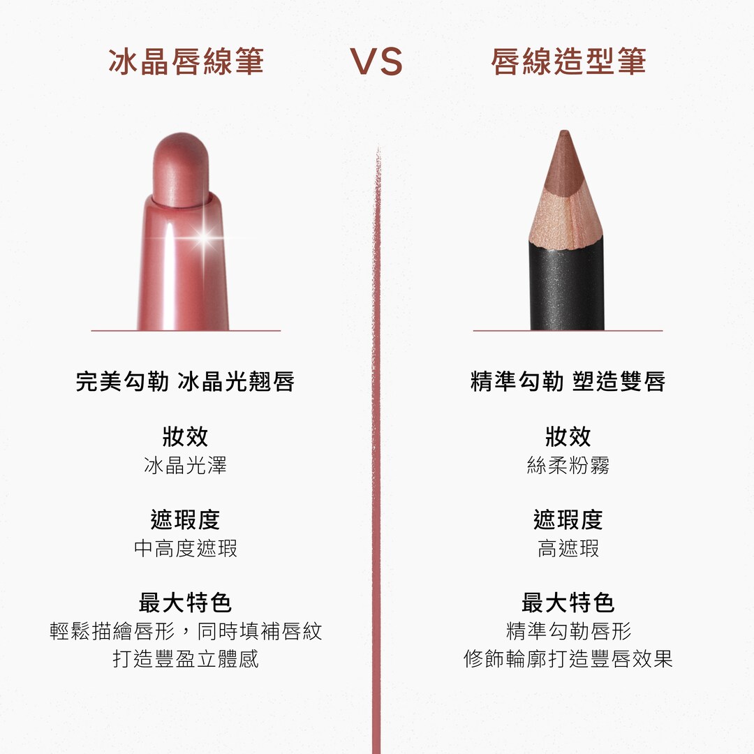 Lip Glazer 冰晶唇線筆, Velvet Teddy , 0.25g