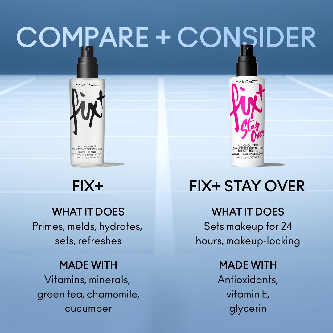 未來樂園系列-FIX+ 超持妝定妝噴霧組