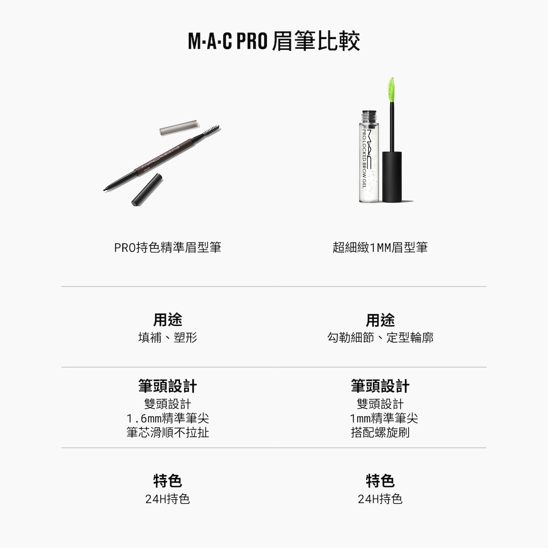 PRO Brow Styler Fill & Shade Brow Pencil PRO持色精準眉型筆, STUD, .08GM/0OZ