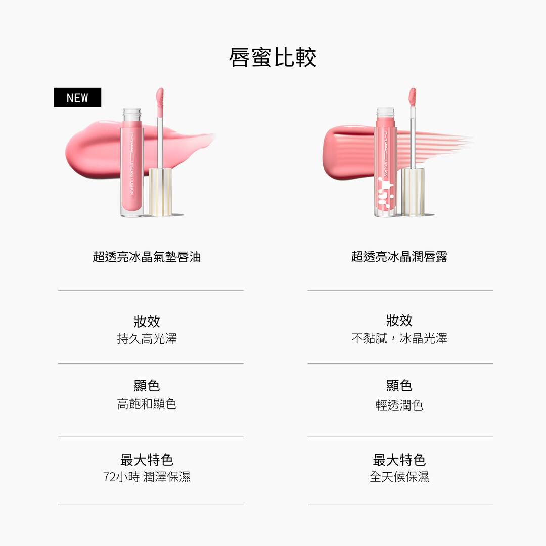 Lipglass Cushion High-Pigment Oil 超透亮冰晶氣墊唇油​, 慕光玫瑰