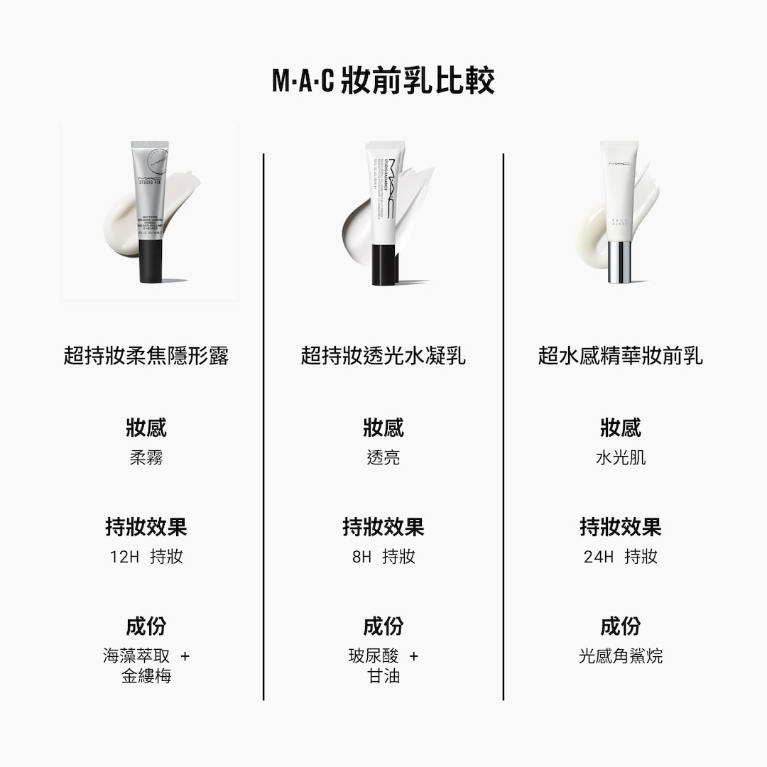 Faceglass™ Hydrating Skin Gloss 超水感精華妝前乳, 超水感精華妝前乳 30ML/1FLOZ