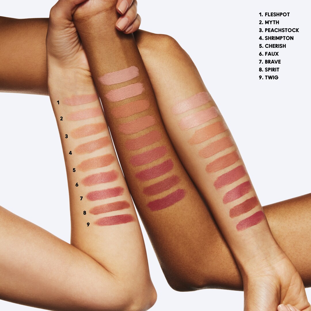 5 Shades of Mac Lipsticks  Mac Brave, Faux, Love U Back, Down to an Art