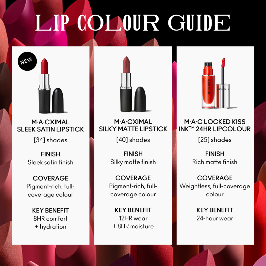 MACximal Sleek Satin Lipstick |Includes Fleshpot, Creme D'Nude