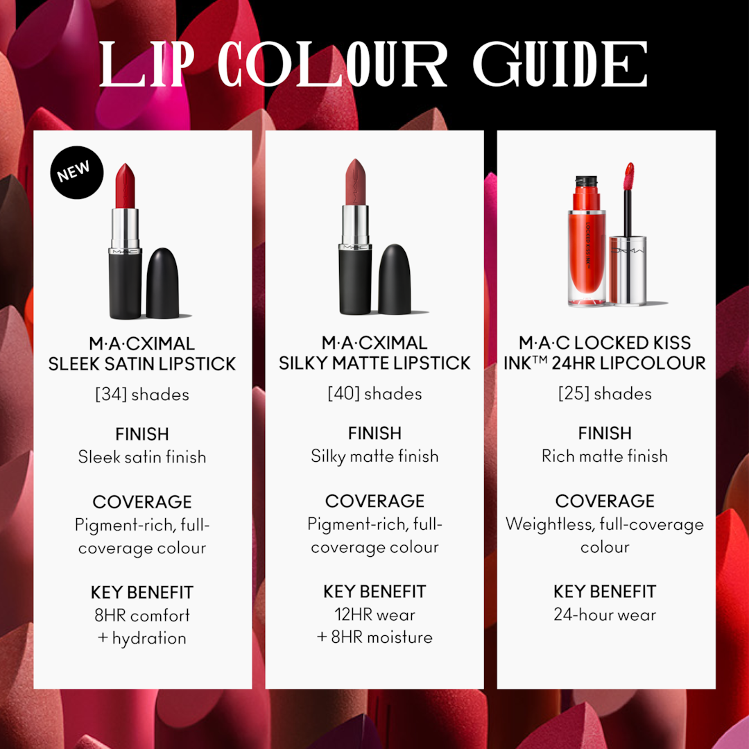 MACximal Sleek Satin Lipstick | Multiuse Clear Lip Balm MACximal Sleek Satin Lipstick | Multiuse Clear Lip Balm