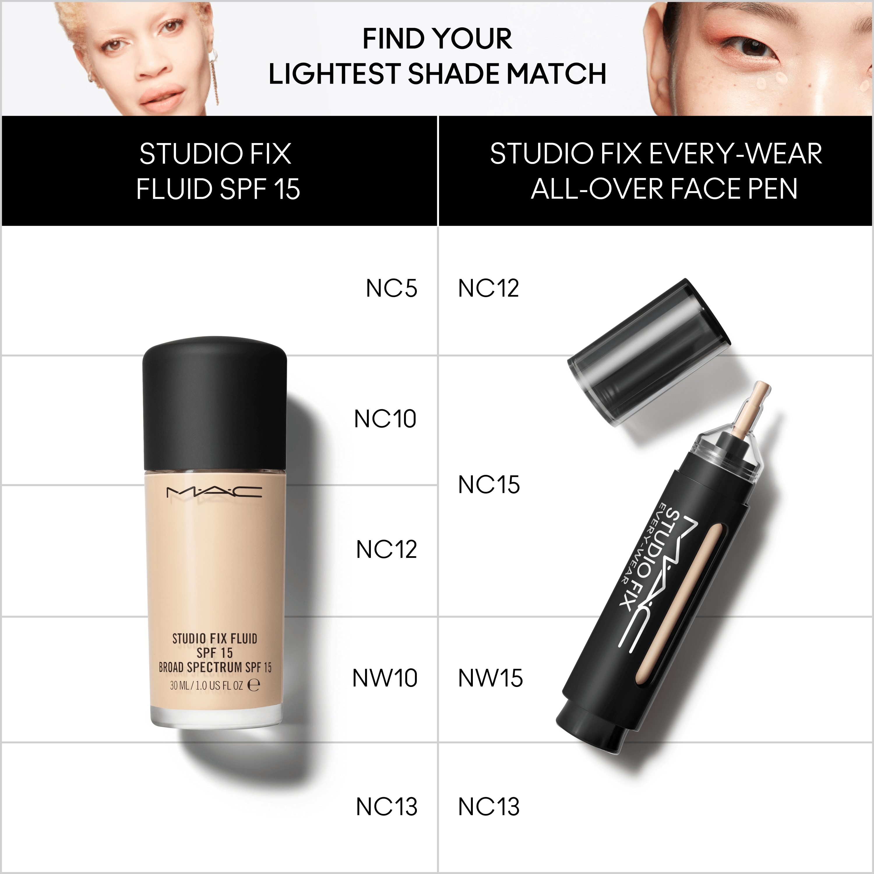 M·A·C Studio Fix Face Pen - Thumbnail 3