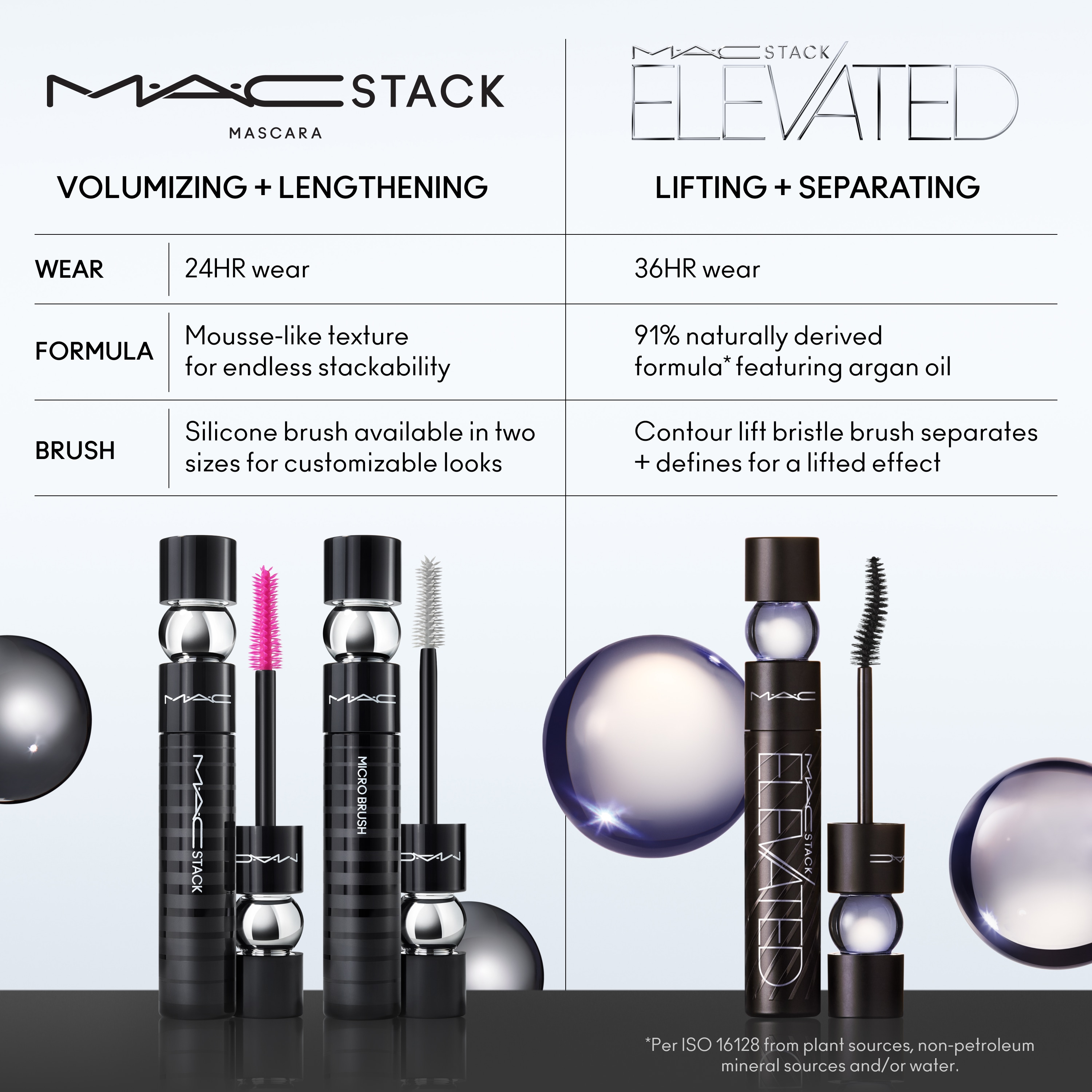 M·A·C M·A·CStack Mascara - Thumbnail 4