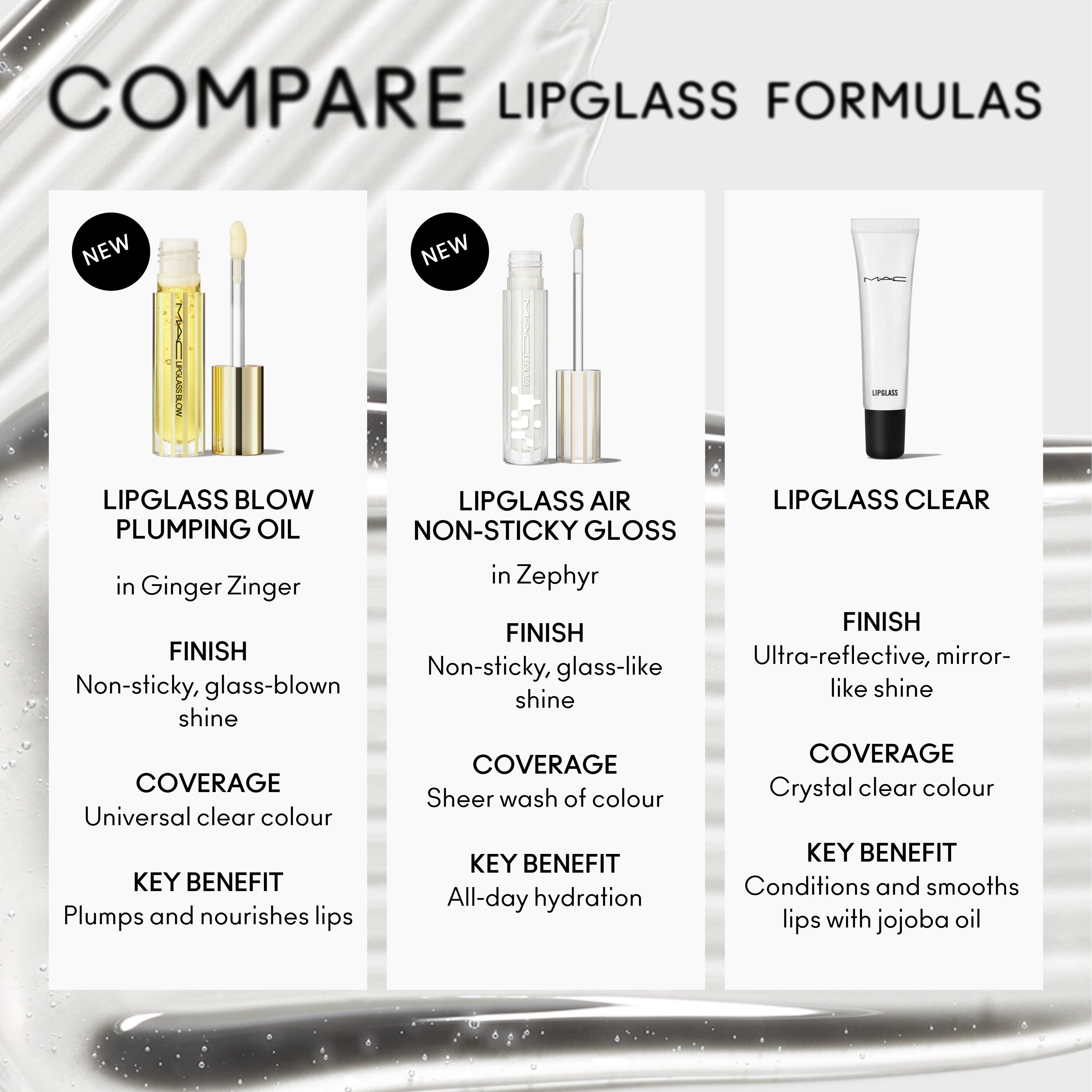 M·A·C Lipglass Plumping Oil - Thumbnail 5