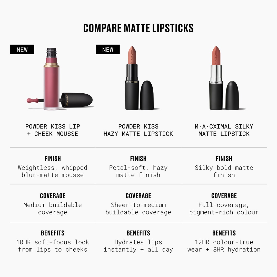 Powder Kiss Hazy Matte Lipstick