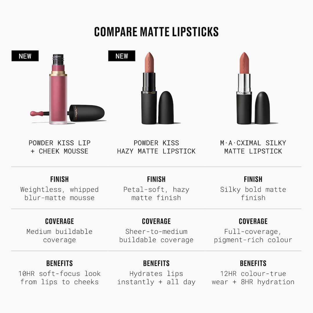 Powder Kiss Hazy Matte Lipstick | Moisturizing Matte Lipstick