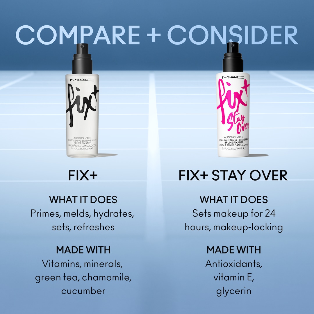Stay Put Fix+ Duo
