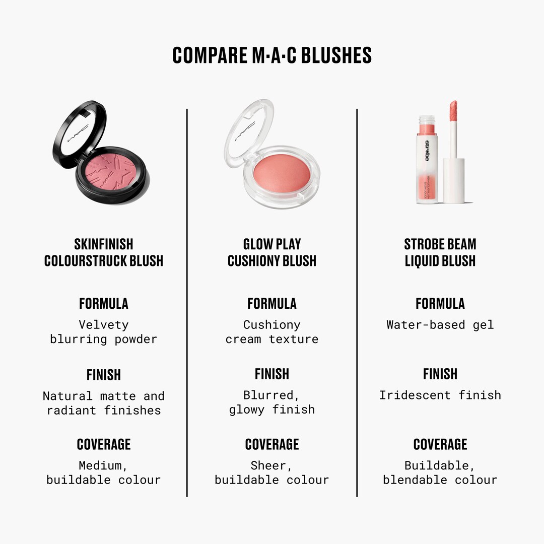 Skinfinish Colourstruck Blush, Melba, 4.5 g