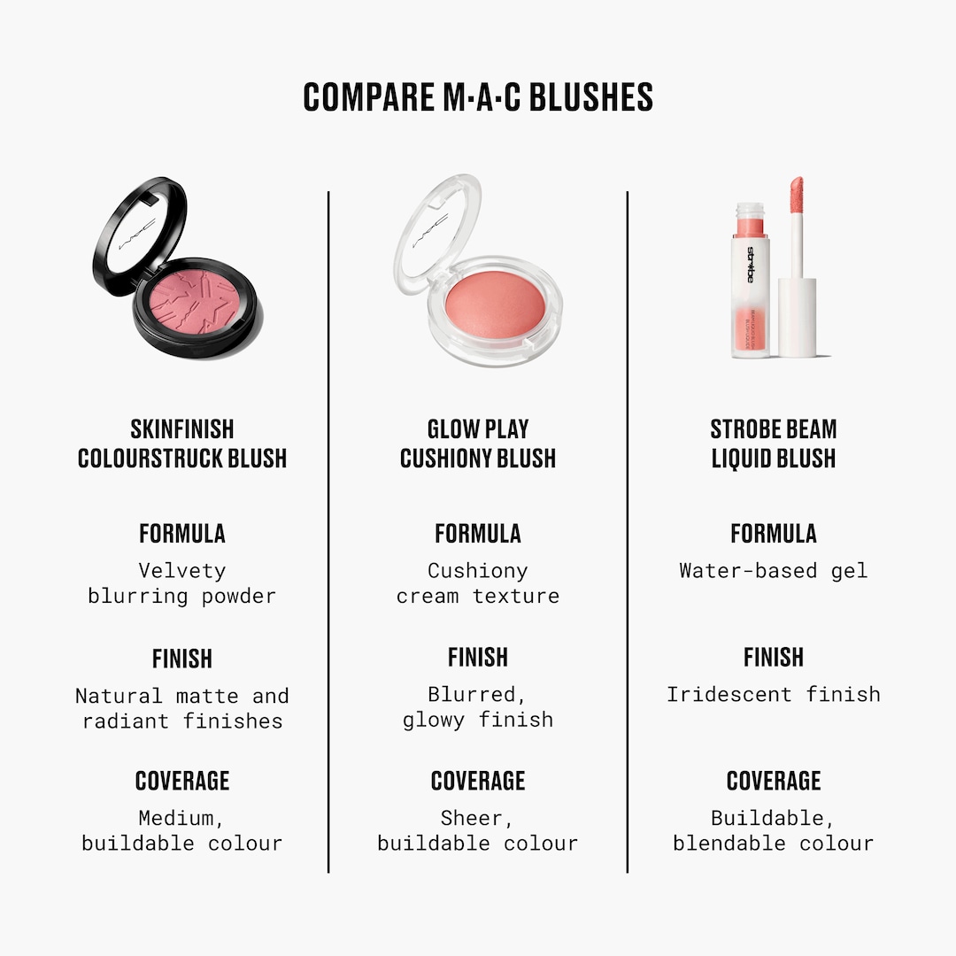 Skinfinish Colourstruck Blush, Melba, 4.5 g