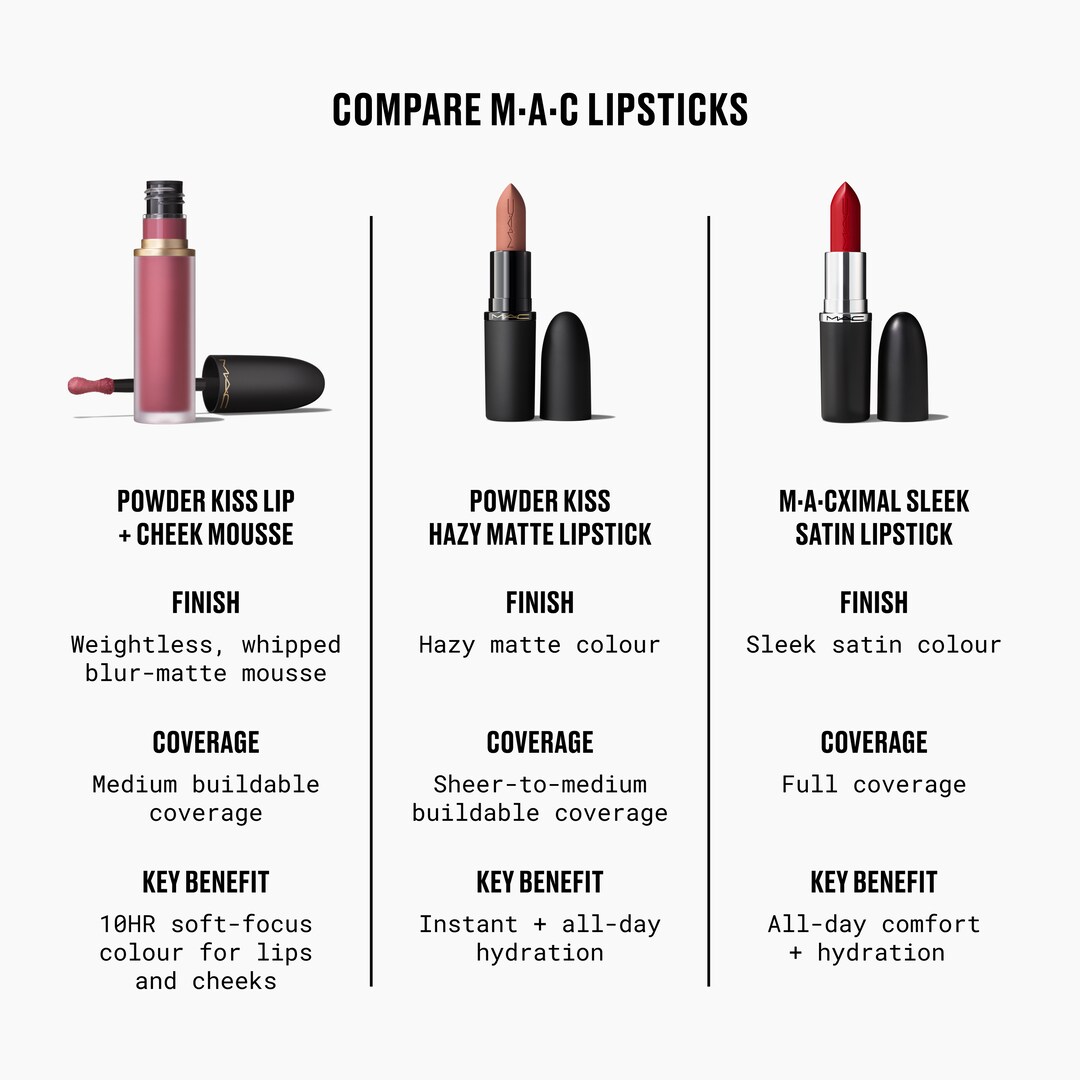 best m.a.c lip products for fall makeup looks L-Carnitine 5000 – EC Sports Supplements main image 1