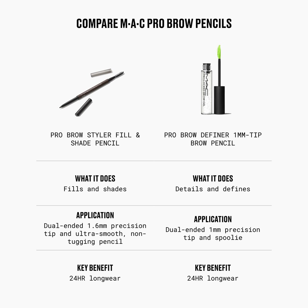 Pro Brow Styler Fill & Shade Brow Pencil, Thunder, 0.08G / 0.002 OZ
